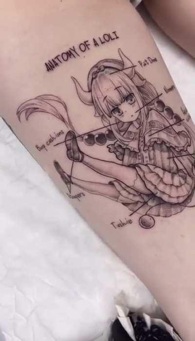 Most sane tattoo