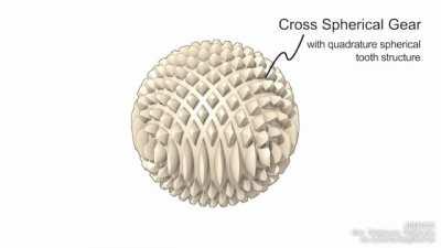 Active ball joint mechanism based on spherical gear meshings