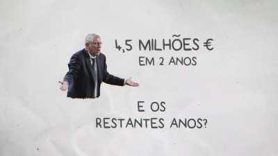 O esquema criado pela FPF para pagar a Fernando Santos e os milhões de fuga ao fisco explicado num video.