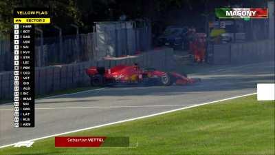 FP2: Sebastian Vettel spins after going wide