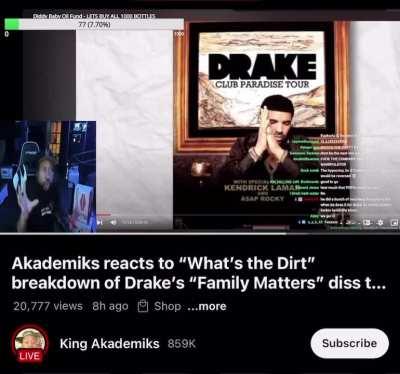 DJ akademiks saids Kendrick himself could suck a….