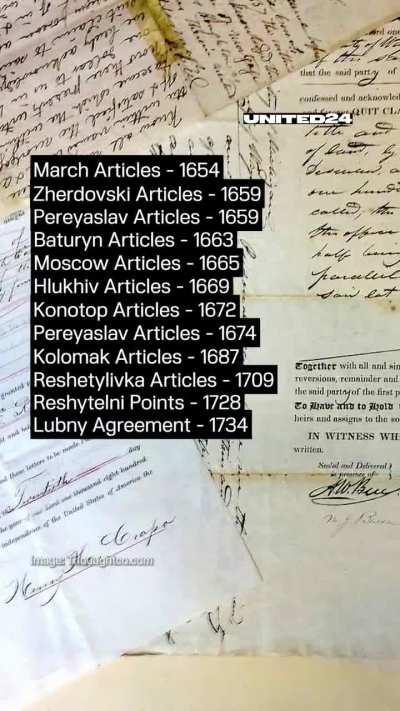 Russian-Ukrainian Treaties Violated by Russians.