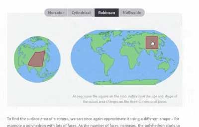 Excellent visualisation of the distortions of different projections