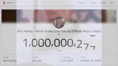 Rick Astley's &quot;Never Gonna Give You Up&quot; Reaches 1 Billion Views