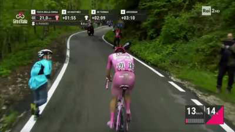 King of the Giro 2024