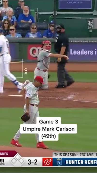 [Umpire Auditor] Just some visual representation of the umpires calling the World Series.