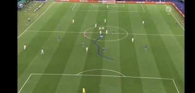 Full buildup of Italy's first goal (aerial view)