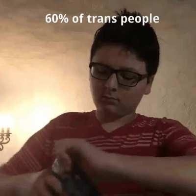 60% of trans people