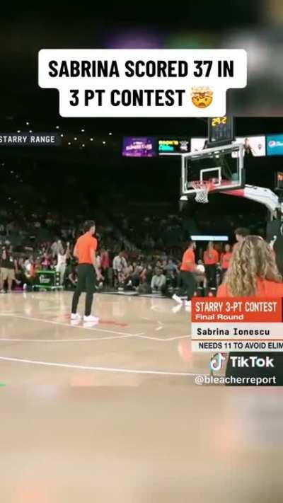 Sabrina Ionescu makes history by scoring 37 points in the 3 point contest 