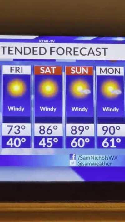 400px x 711px - ðŸ”¥ Yep this was my 7 day forecast.. I think it's the apoca...