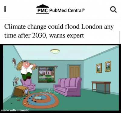 Losercity Climate Change 