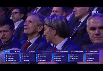 Inappropriate audio playing during Euro 2024 Draw