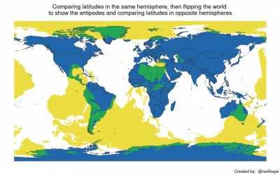 Comparing latitudes in the same hemisphere, then flipping the world to show the antipodes and comparing latitudes in opposite hemisphere