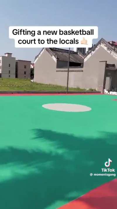 How Basketball courts are painted