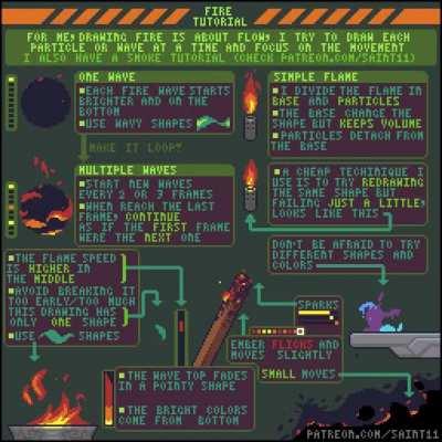 Pixel Art tutorials from Pedro Medeiros