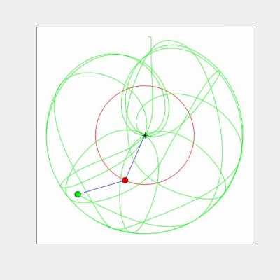 Double pendulum - Simulation and animation of a double pendulum using Matlab