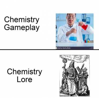 The history of chemistry is fascinating