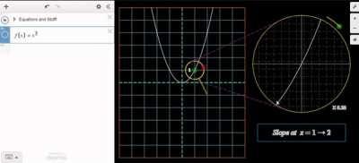 Visualizing a Derivative on Desmos