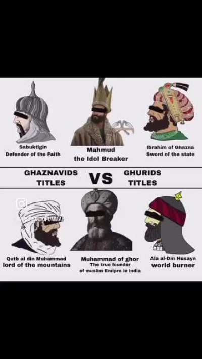 Chad muslims