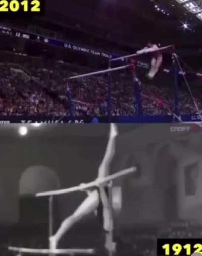 100 years of gymnastics evolution