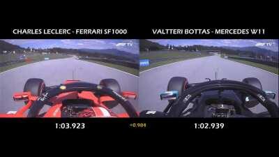 Bottas and Leclerc Laps | 2020 Austrian Grand Prix - Qualifying