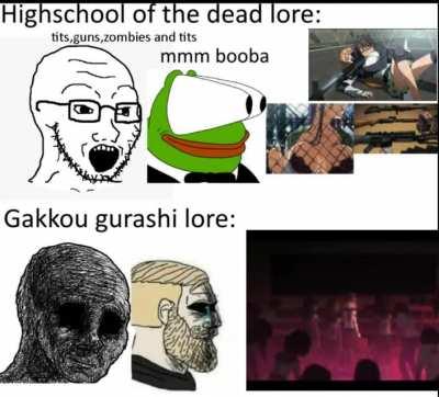 HOTD lore vs gakkou gurashi lore