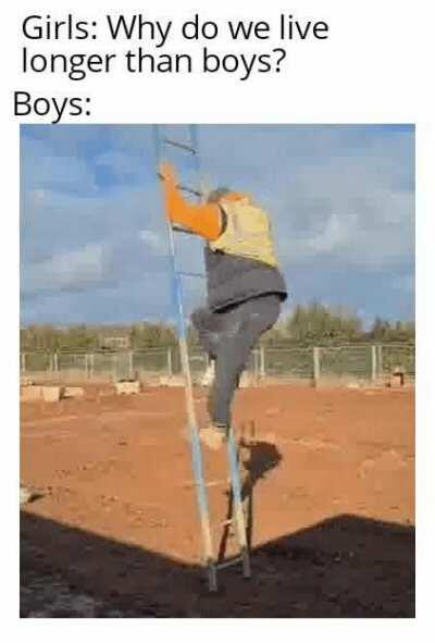 Why women live longer