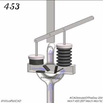 How a Double Lantern Bellows Pump works