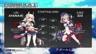 Formula 1 x Azur Lane when ?