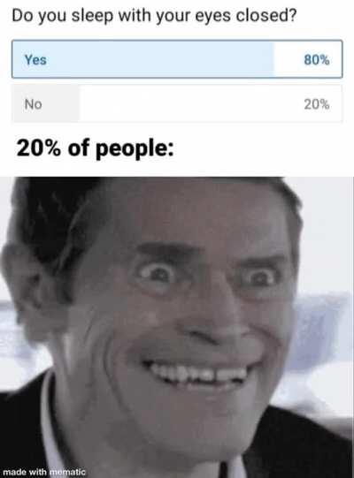 I’m something of the 20% myself