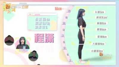 WJSN Chengxiao body measurements