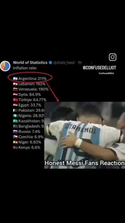 ARGENTINA CAMPEON DE MUNDO 🇦🇷🇦🇷🇦🇷🇦🇷