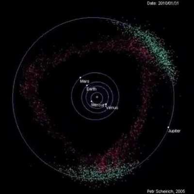 Jupiter protecting Earth and other planets from asteroids thanks to it's gravitational pull.