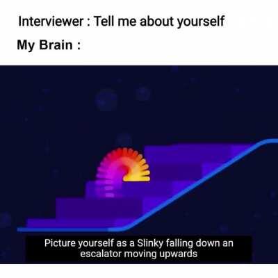 Interview in a nutshell