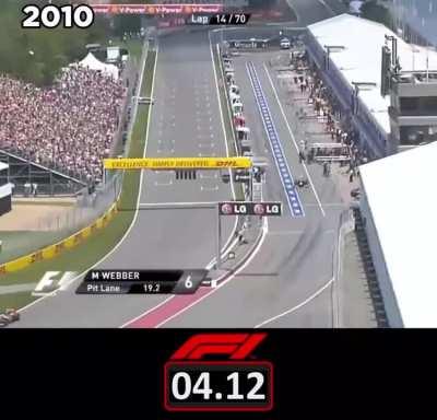 Pit stop 1990 vs 2023