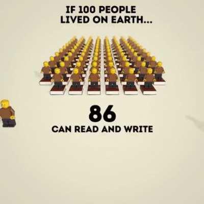 If 100 people lived on earth...