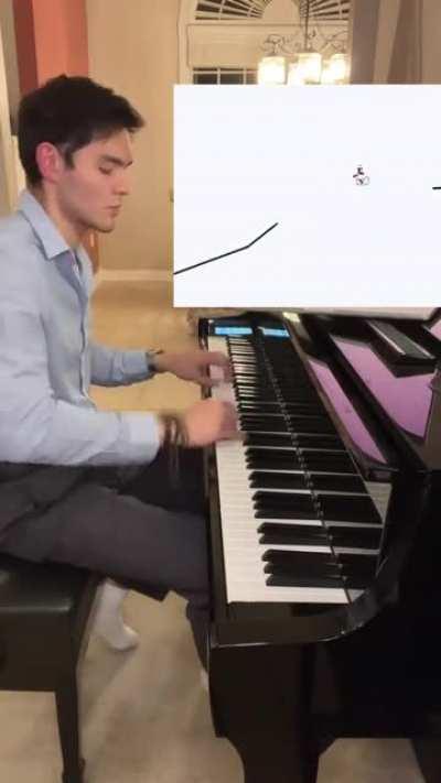 In an alternate universe, pianists read Line Rider instead of sheet music