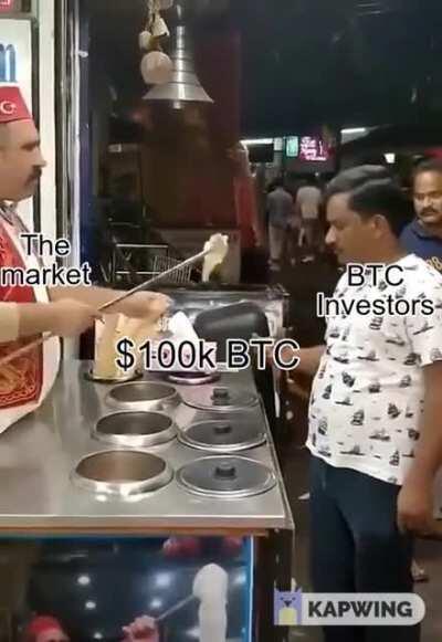 The Bitcoin market really do be like that