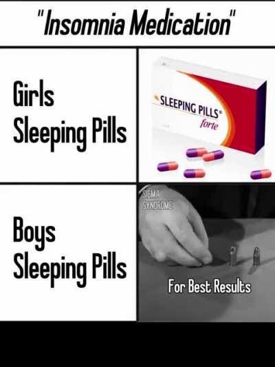 Pills vs. Pellets