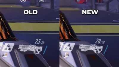 Soldier Experimental Changes Demonstrated