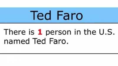 Fuck Ted Faro.