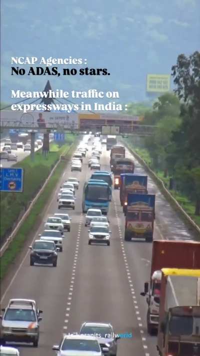 Avg Indian Driving Sense