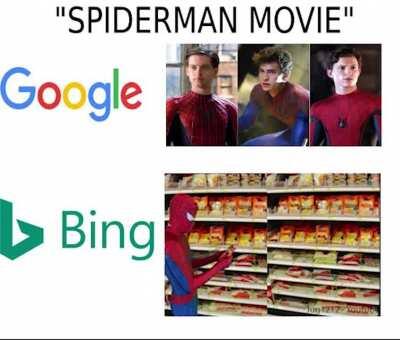 spiderman movie