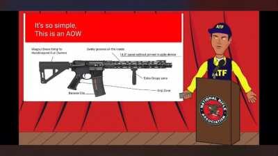 ATF explains the difference between Pistols and SBR's