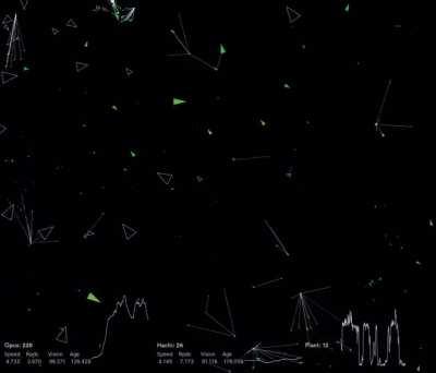 Elementary ALife System on Processing