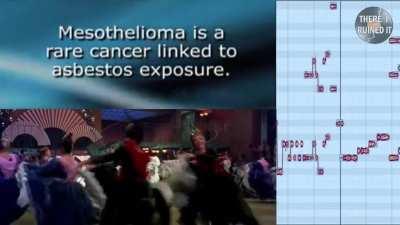 I auto-tuned the old mesothelioma commercial into the &quot;Can-Can&quot; song