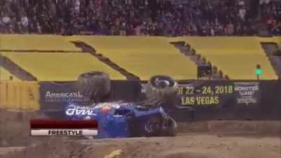 Monster truck hits first-ever front flip at the very end of its run at Monster Jam Finals in 2017