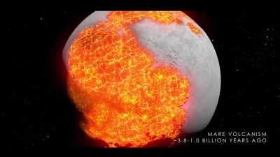 Simulation of how the moon got its craters by NASA