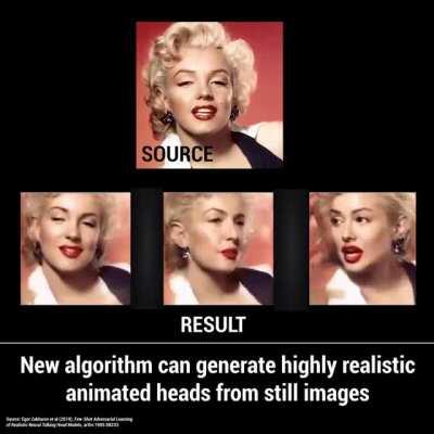 AI can now turn still images into moving heads, mind-blowing and scary at the same time.