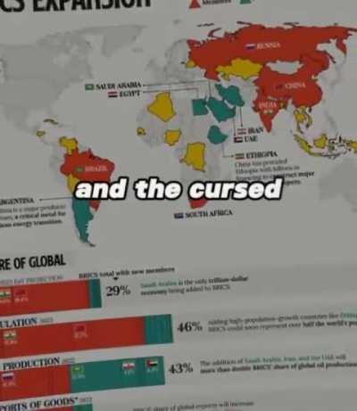 Are you the spirit of history because you're making the west fall Or the west is falling because you're the spirit of history?